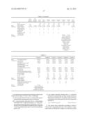 OPTICAL RESIN COMPOSITION, OPTICAL RESIN MATERIAL USING THE SAME, OPTICAL diagram and image