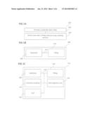 DIRECT DATA CONNECTORS FOR A SEALED DEVICE AND METHODS FOR FORMING A     DIRECT DATA CONNECTOR FOR A SEALED DEVICE diagram and image