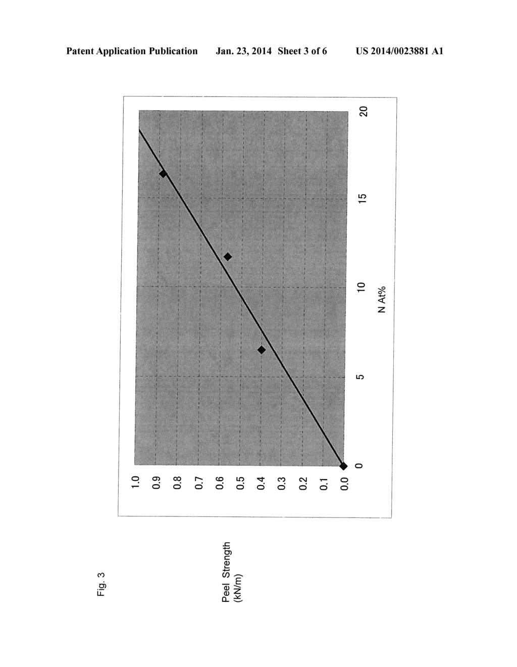 Liquid Crystal Polymer Film Based Copper-Clad Laminate and Method for     Producing Same - diagram, schematic, and image 04
