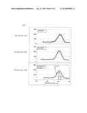 Liquid Crystal Polymer Film Based Copper-Clad Laminate and Method for     Producing Same diagram and image