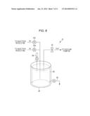 NONAQUEOUS SECONDARY BATTERY AND FILLING METHOD FOR SAME diagram and image