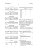 ELECTROCHEMICAL DEVICE AND NONAQUEOUS ELECTROLYTE SOLUTION FOR     ELECTROCHEMCIAL DEVICE diagram and image