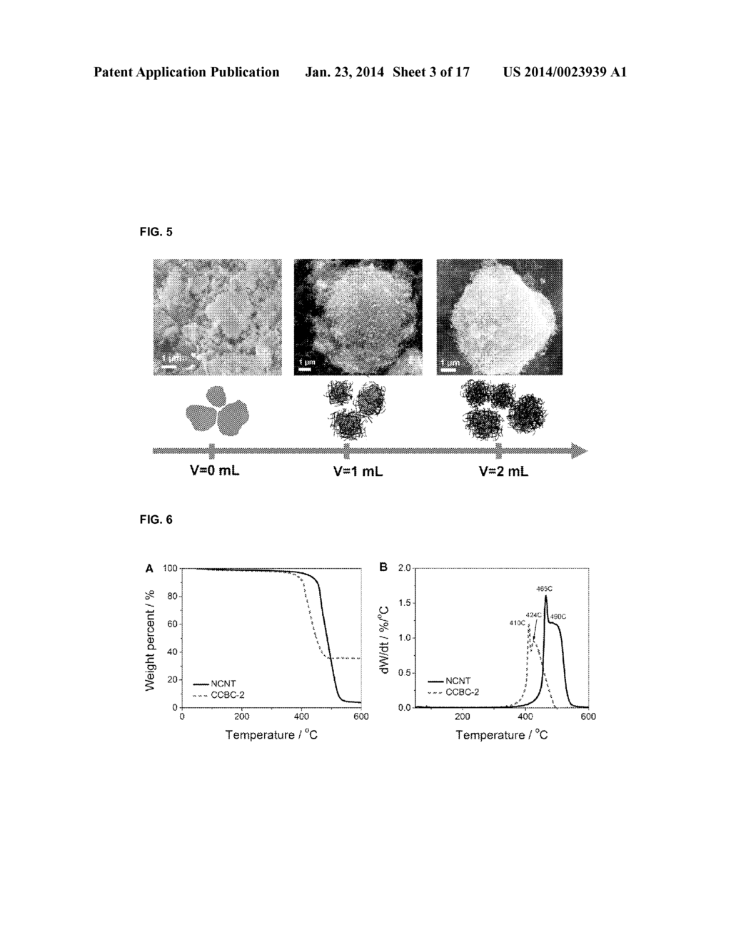 CORE-SHELL STRUCTURED BIFUNCTIONAL CATALYSTS FOR METAL AIR BATTERY/FUEL     CELL - diagram, schematic, and image 04