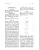 NON-AQUEOUS ELECTROLYTES FOR LITHIUM-AIR BATTERIES diagram and image