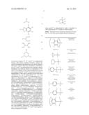 NON-AQUEOUS ELECTROLYTES FOR LITHIUM-AIR BATTERIES diagram and image