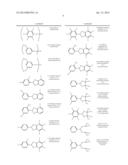 NON-AQUEOUS ELECTROLYTES FOR LITHIUM-AIR BATTERIES diagram and image