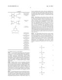 NON-AQUEOUS ELECTROLYTES FOR LITHIUM-AIR BATTERIES diagram and image