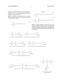 NON-AQUEOUS ELECTROLYTES FOR LITHIUM-AIR BATTERIES diagram and image