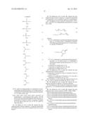 NON-AQUEOUS ELECTROLYTES FOR LITHIUM-AIR BATTERIES diagram and image