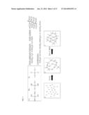 METHOD FOR PREPARING CATALYST LAYER BY IN-SITU SOL-GEL REACTION OF     TETRAETHOXYSILANE IN NAFION IONOMER SOLUTION diagram and image