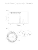 METHOD FOR PREPARING CATALYST LAYER BY IN-SITU SOL-GEL REACTION OF     TETRAETHOXYSILANE IN NAFION IONOMER SOLUTION diagram and image