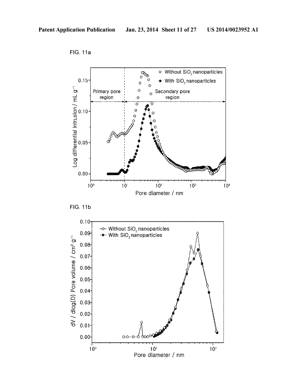 METHOD FOR PREPARING CATALYST LAYER BY IN-SITU SOL-GEL REACTION OF     TETRAETHOXYSILANE IN NAFION IONOMER SOLUTION - diagram, schematic, and image 12