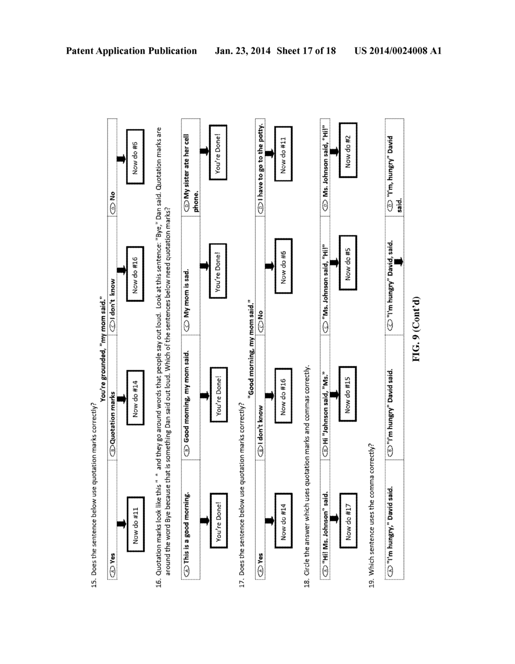 STANDARDS-BASED PERSONALIZED LEARNING ASSESSMENTS FOR SCHOOL AND HOME - diagram, schematic, and image 18