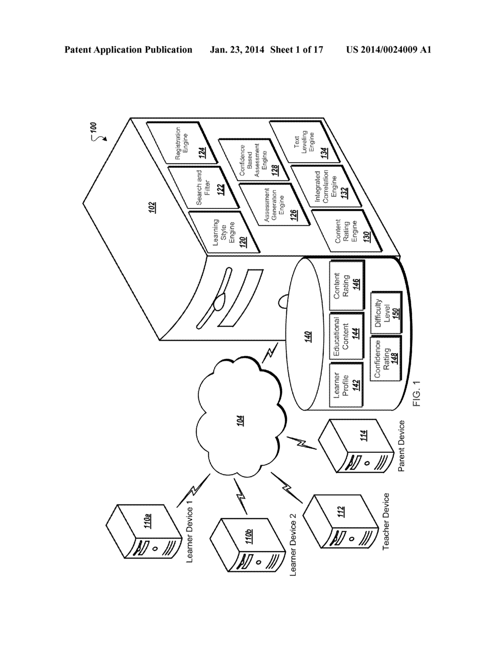 SYSTEMS AND METHODS FOR PROVIDING A PERSONALIZED EDUCATIONAL PLATFORM - diagram, schematic, and image 02