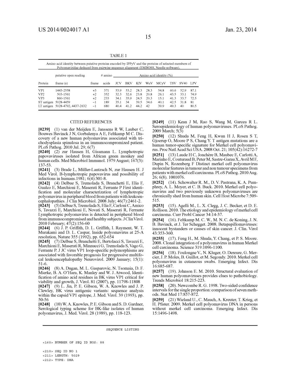 IDENTIFICATION OF A NOVEL HUMAN POLYOMAVIRUS (IPPyV) AND APPLICATIONS - diagram, schematic, and image 59