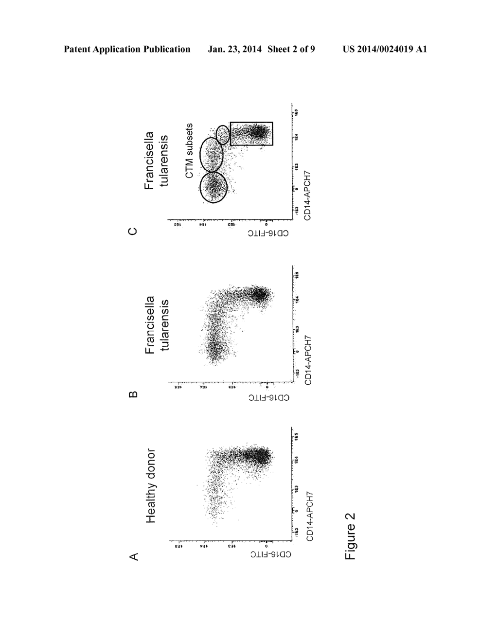 Methods and Means for Monitoring Disruption of Tissue Homeostasis in the     Total Body - diagram, schematic, and image 03