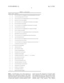 COMPOSITIONS, REACTION MIXTURES AND METHODS FOR DETECTING NUCLEIC ACIDS     FROM MULTIPLE TYPES OF HUMAN PAPILLOMAVIRUS. diagram and image