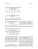 COMPOSITIONS, REACTION MIXTURES AND METHODS FOR DETECTING NUCLEIC ACIDS     FROM MULTIPLE TYPES OF HUMAN PAPILLOMAVIRUS. diagram and image