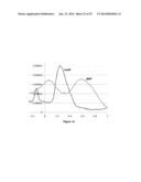 METALLIC NANOPARTICLE SYNTHESIS WITH CARBOHYDRATE CAPPING AGENT diagram and image