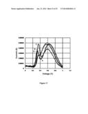 METALLIC NANOPARTICLE SYNTHESIS WITH CARBOHYDRATE CAPPING AGENT diagram and image