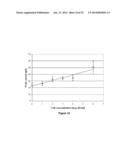 METALLIC NANOPARTICLE SYNTHESIS WITH CARBOHYDRATE CAPPING AGENT diagram and image