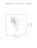 BRCA DEFICIENCY AND METHODS OF USE diagram and image