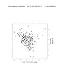 BRCA DEFICIENCY AND METHODS OF USE diagram and image