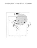 BRCA DEFICIENCY AND METHODS OF USE diagram and image