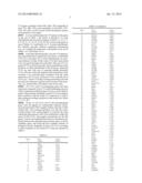 BRCA DEFICIENCY AND METHODS OF USE diagram and image