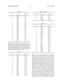 BRCA DEFICIENCY AND METHODS OF USE diagram and image