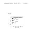 DETECTING NUCLEIC ACID VARIATIONS WITHIN POPULATIONS OF GENOMES diagram and image