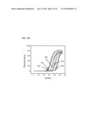 DETECTING NUCLEIC ACID VARIATIONS WITHIN POPULATIONS OF GENOMES diagram and image