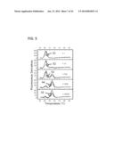 DETECTING NUCLEIC ACID VARIATIONS WITHIN POPULATIONS OF GENOMES diagram and image