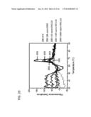 DETECTING NUCLEIC ACID VARIATIONS WITHIN POPULATIONS OF GENOMES diagram and image