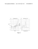 METHODS FOR QUANTIFYING MICRORNA PRECURSORS diagram and image