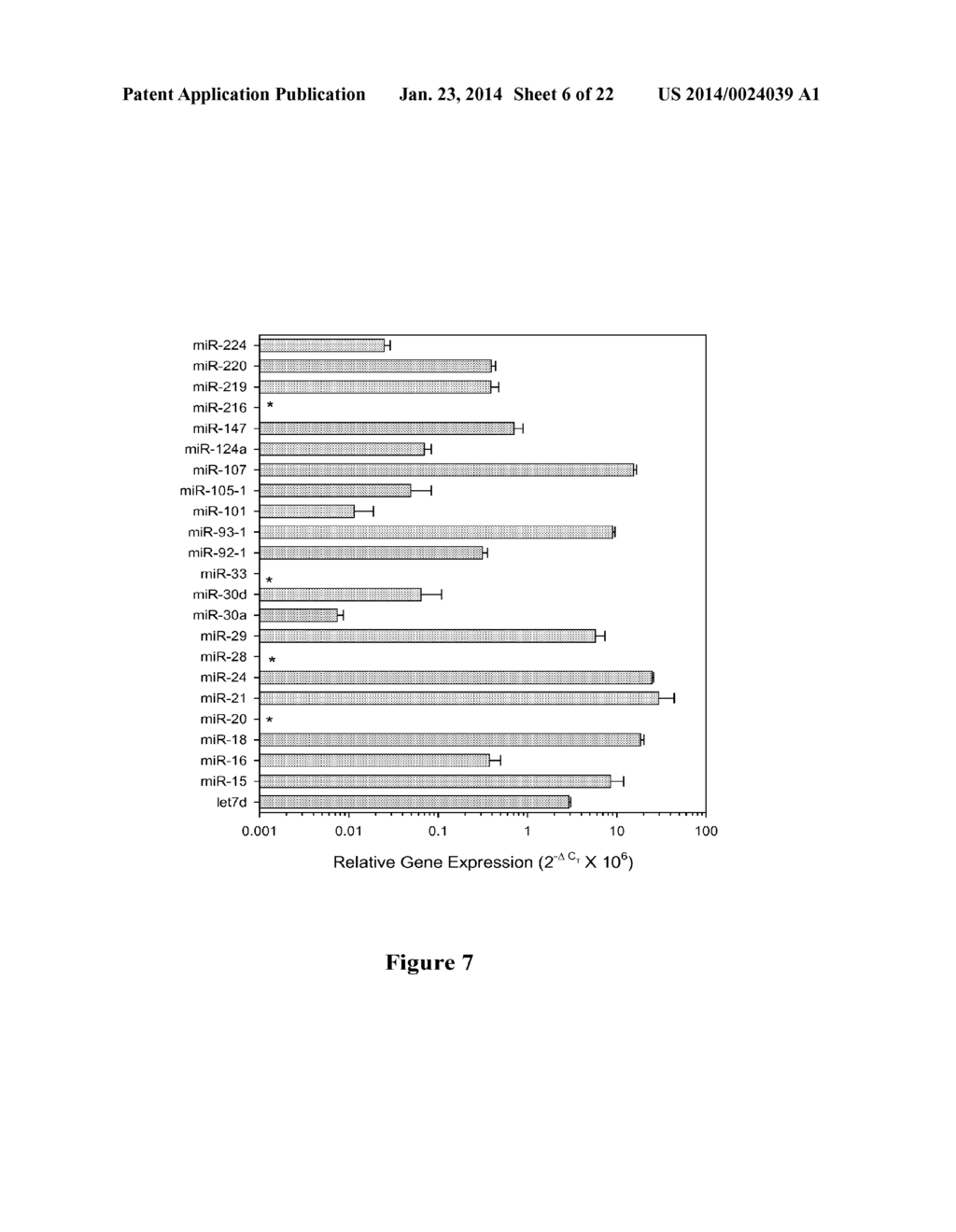 METHODS FOR QUANTIFYING MICRORNA PRECURSORS - diagram, schematic, and image 07