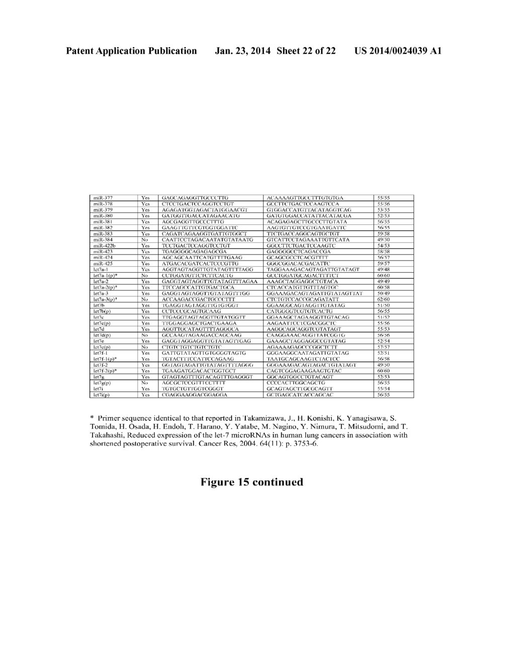 METHODS FOR QUANTIFYING MICRORNA PRECURSORS - diagram, schematic, and image 23