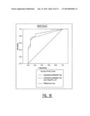 Exosomal Biomarkers for Cardiovasular Events diagram and image