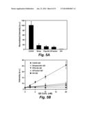 COATED QUANTUM DOTS AND METHODS OF MAKING AND USING THEREOF diagram and image