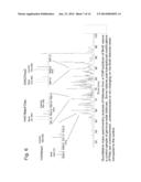 SEQUENCE-SPECIFIC EXTRACTION AND ANALYSIS OF DNA-BOUND PROTEINS diagram and image