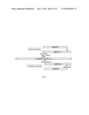 METHODS, KITS AND DEVICES FOR DETECTING BII-SPECTRIN, AND BREAKDOWN     PRODUCTS THEREOF, AS BIOMARKERS FOR THE DIAGNOSIS OF NEURAL INJURY diagram and image