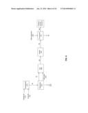 PROCESSES AND SYSTEMS FOR THE PRODUCTION OF FERMENTATIVE ALCOHOLS diagram and image