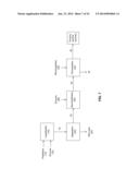 PROCESSES AND SYSTEMS FOR THE PRODUCTION OF FERMENTATIVE ALCOHOLS diagram and image