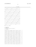 PROCESSES AND SYSTEMS FOR THE PRODUCTION OF FERMENTATIVE ALCOHOLS diagram and image