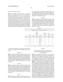 PROCESSES AND SYSTEMS FOR THE PRODUCTION OF FERMENTATIVE ALCOHOLS diagram and image