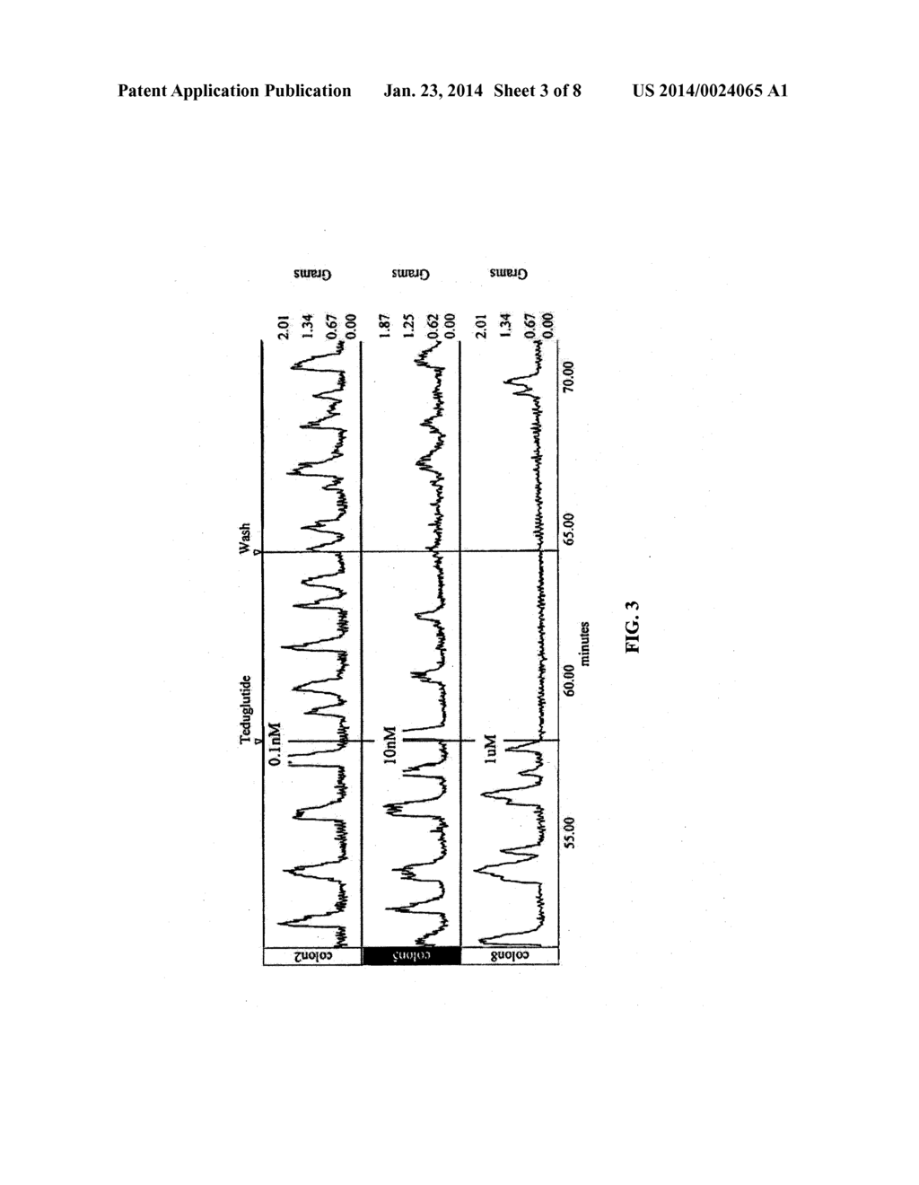 EX VIVO METHOD FOR DETERMINING POTENTIAL GLP-2 RECEPTOR MODULATORS - diagram, schematic, and image 04