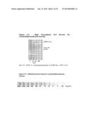 Activated Sugars diagram and image