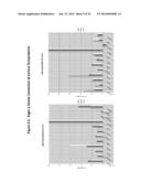 Activated Sugars diagram and image