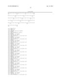 Activated Sugars diagram and image