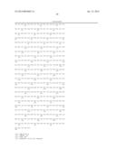 Activated Sugars diagram and image